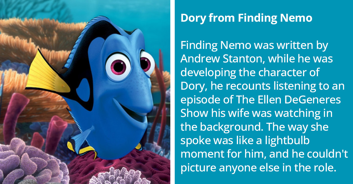 Revealing The Faces Behind Popular Animated Disney Characters