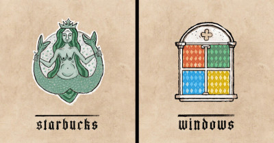 Artist Recreates Famous Logos Typical of the Middle Ages in the Grotesque Art Style