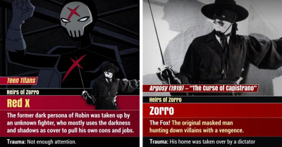 14 Dark Heroes Who Could All Be Duplicates of the One Original Character, Zorro