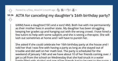 Reddit Applauds a Father Who Cancels His Daughter's 16th Birthday Party After She Did Something Stupid at School