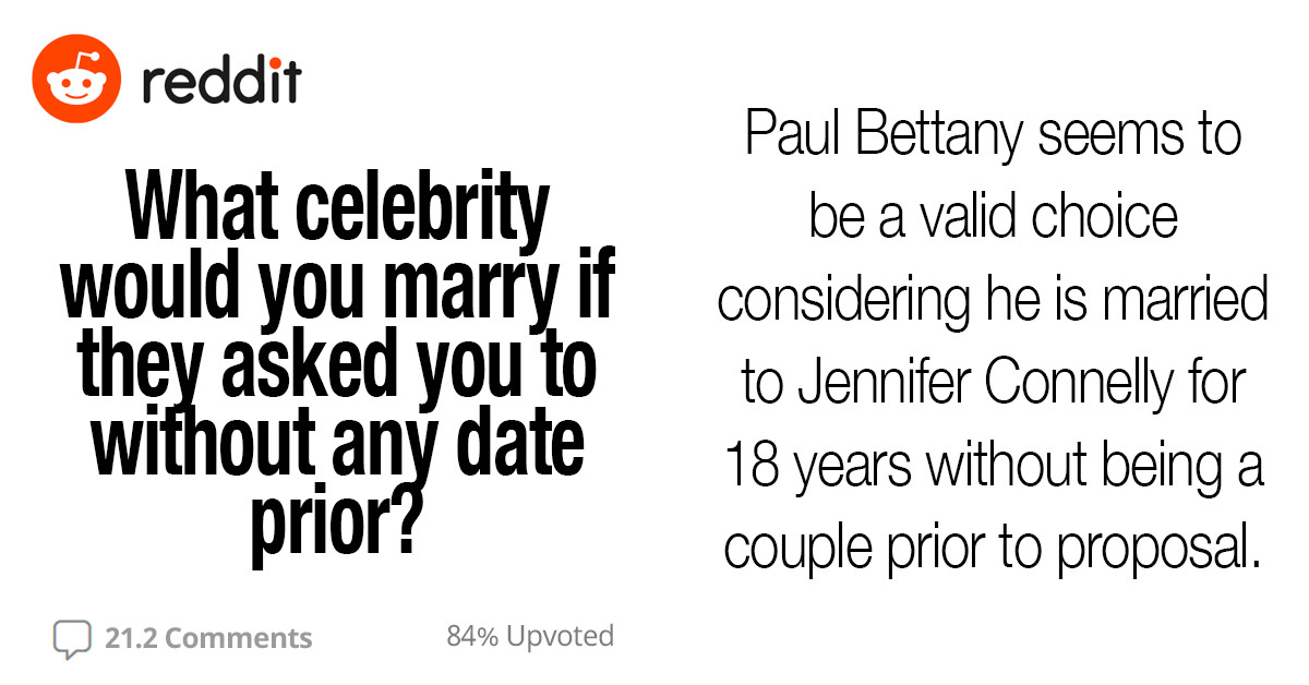 Top 25 Celebrities People Would Marry Without Any Prior Interaction
