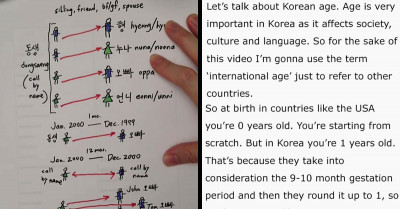The Korean Age System Vs The World's, As Explained By A TikTok User