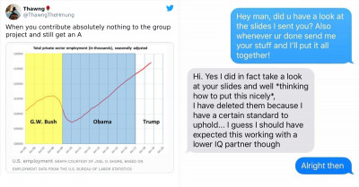 40+ Pictures Showing Why And How Much People Hate Group Projects