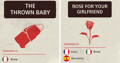 40 Of The Most Common Tourist Scams You Should Be Aware Of When Traveling