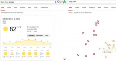 20+ Neat Google Tricks You Had No Idea About
