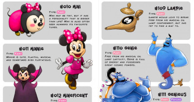 Here's What Disney Characters Would Look Like If They Were Evolving Pokémon