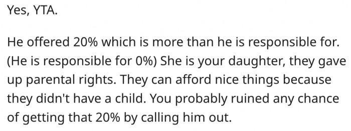16. He may have ruined his chances of getting a 20% that he isn't entitled to receive.