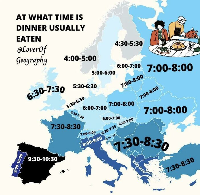 22. Dinner Times in Europe
