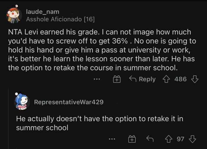 OP can't give Levi a grade he does not deserve.
