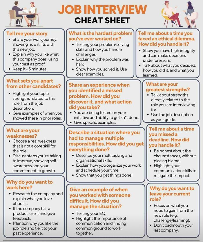 38. A Cool Guide To Interview For Jobs
