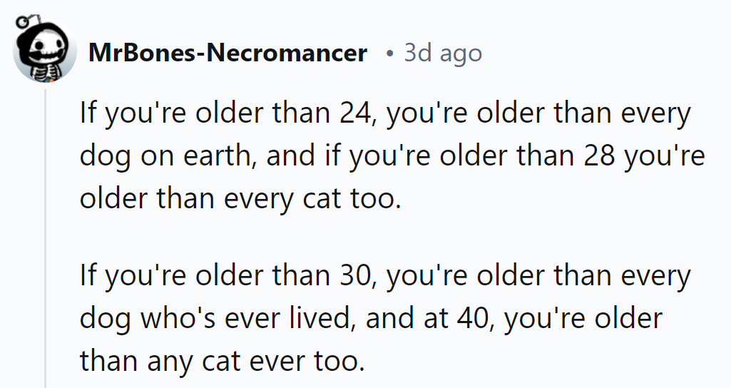 In the grand menagerie of life spans, they've outlived every dog and cat ever known.