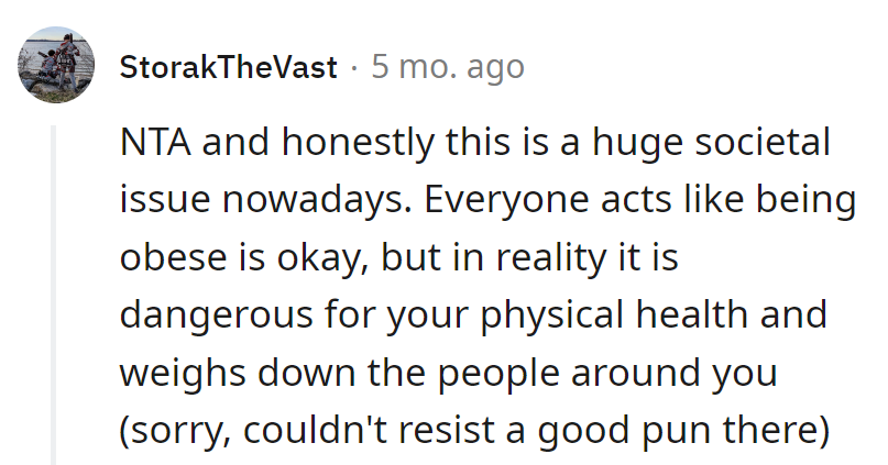 Obesity's No Joke; It's a Heavyweight Issue That Tips the Scales on Health.