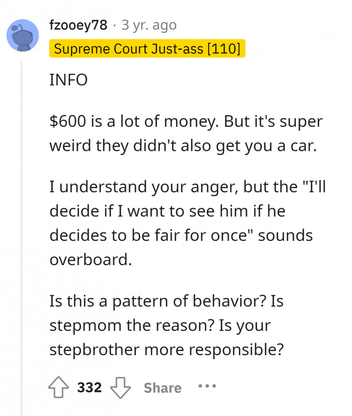 He is consumed by the idea of his brother, who has always been favored more than him.