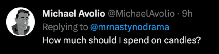 How much should candles ideally cost?