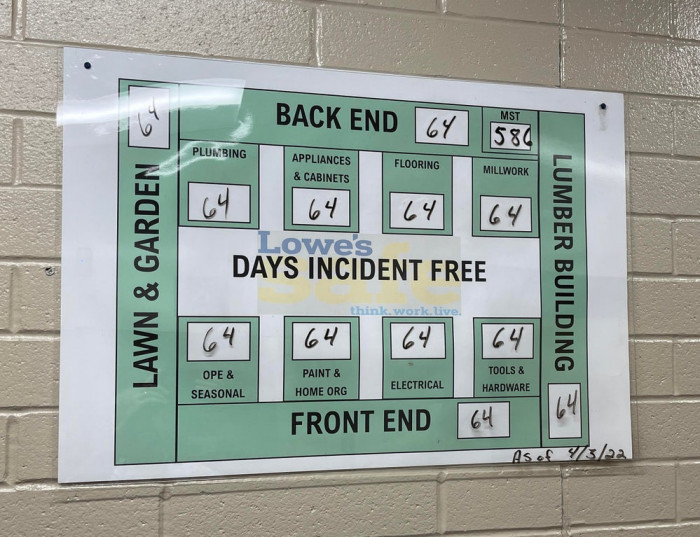 30. “What happened 64 days ago??”