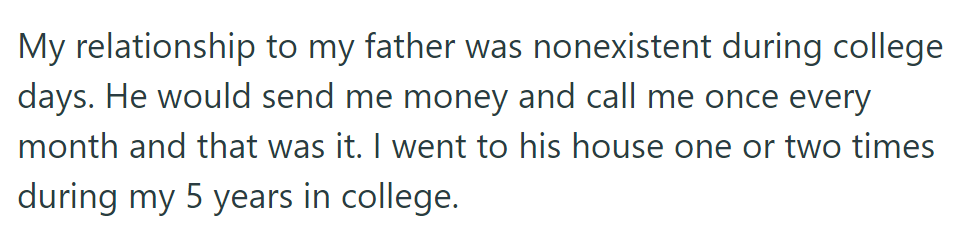 During college, OP's father maintains minimal contact, sending money monthly and rarely seeing them at his house.