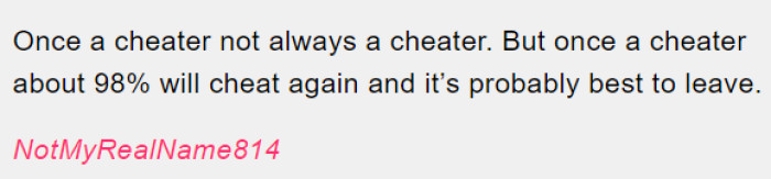 12. Likely an Unfaithful