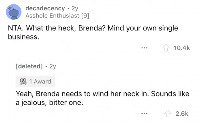 Here's how the Reddit community reacted to u/CourageClassic6141's post: