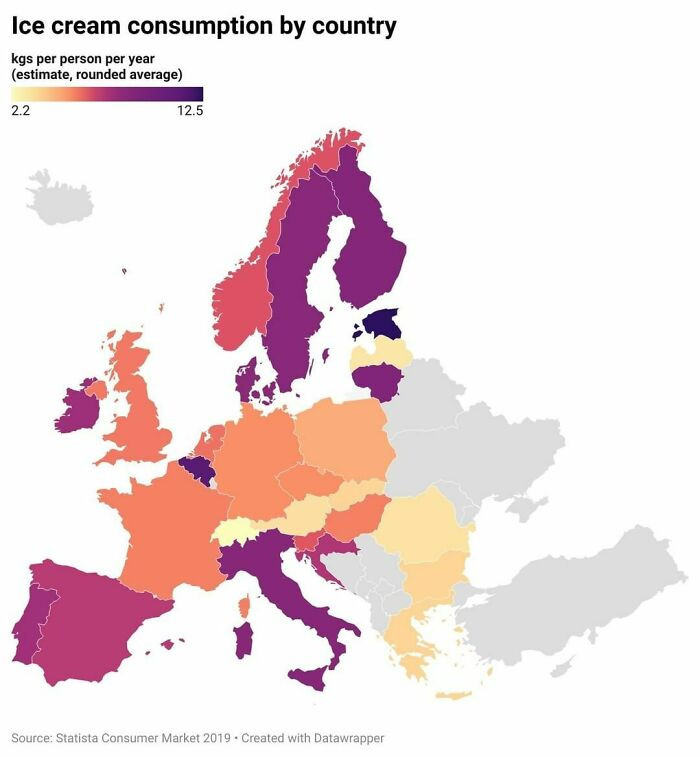 14. Ice Cream Consumption In The EU