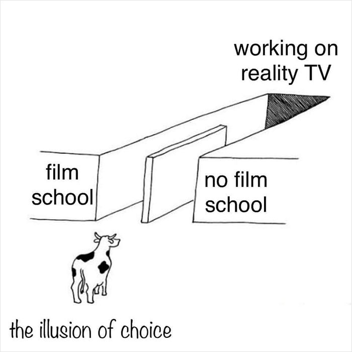 37. The illusion of choice