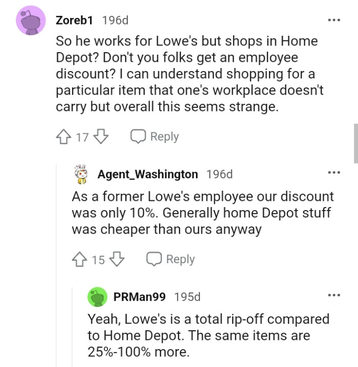 Don't the employees get an employee discount?