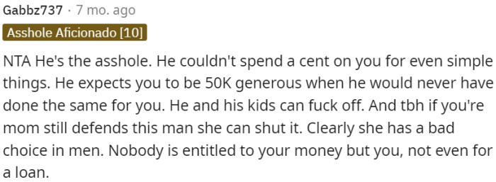 The stepfather's behavior is unacceptable