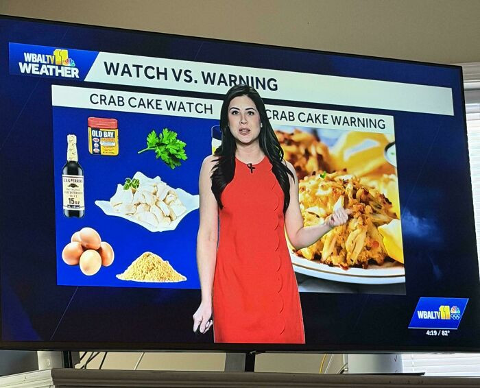 "I’ll Never Have To Question A Watch vs. A Warning Again: Solid Explanation, To Be Honest, In Maryland"