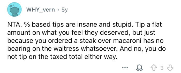 Never tip on the taxed total regardless.