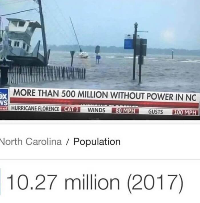 12. Fox is making up numbers