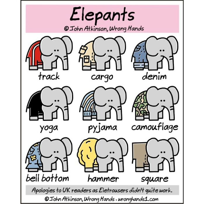 34. Elephants.