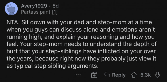 Here's how the Reddit community reacted to u/AFoodDuck's post: