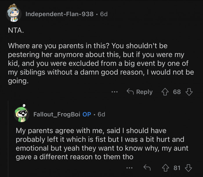 The parents should support OP after the aunt's decision.