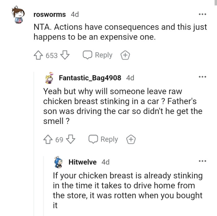 Why would someone leave raw chicken breast in a car?