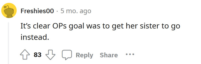 OP's intentions were clear.