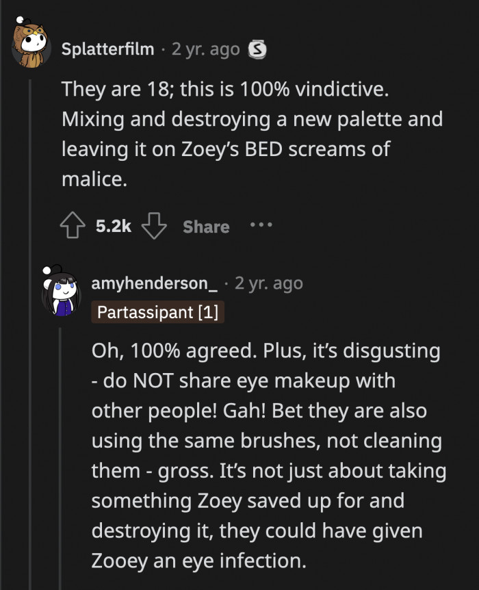 Olivia and Sloane know exactly what they are doing. They were enabled by the lack of protests from OP's wife and Sammy. Using someone else's eye makeup is also unhygienic.