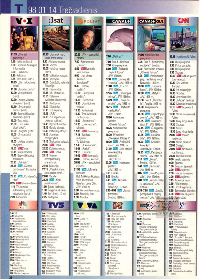 37. You'd look at the TV schedule to see what's good.