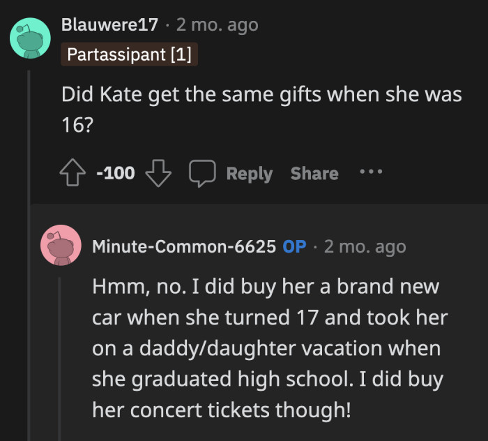 Kate received different gifts from OP when she was Alexa's age, and they went on a trip just the two of them when she graduated.