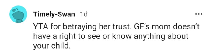 GF's mom has no right to see or know anything