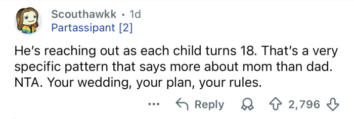 Your wedding, your rules.