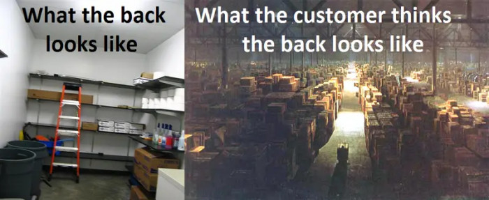 30. When the customer thinks...