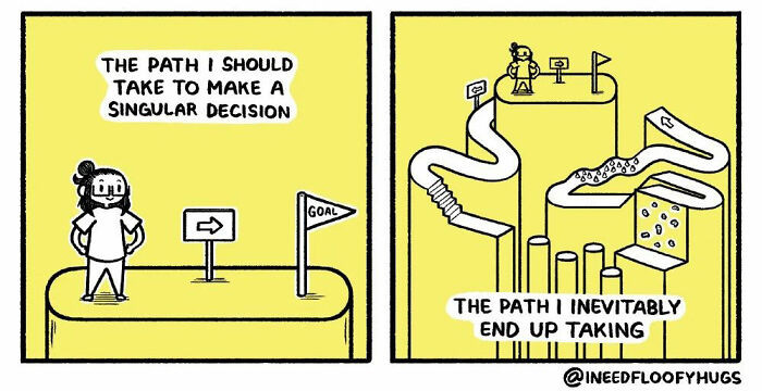 30. The complicated life of an indecisive person.