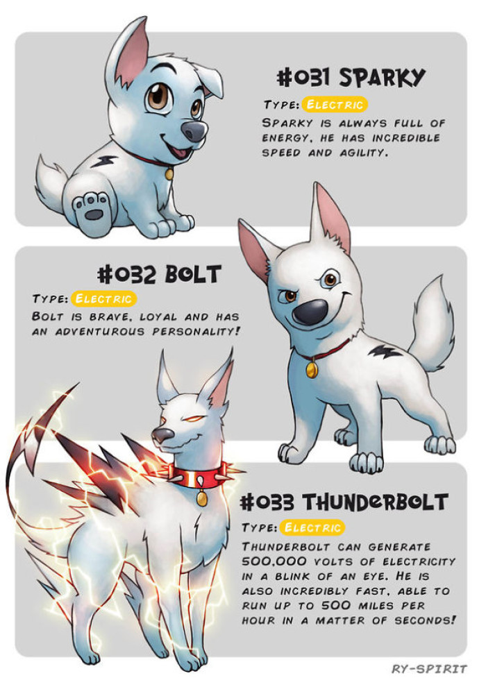 2. Bolt