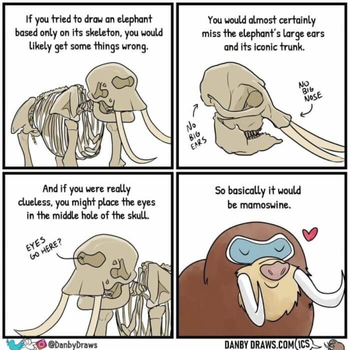 7. Try to Draw an Elephant and You'll End Up with a Pokémon.