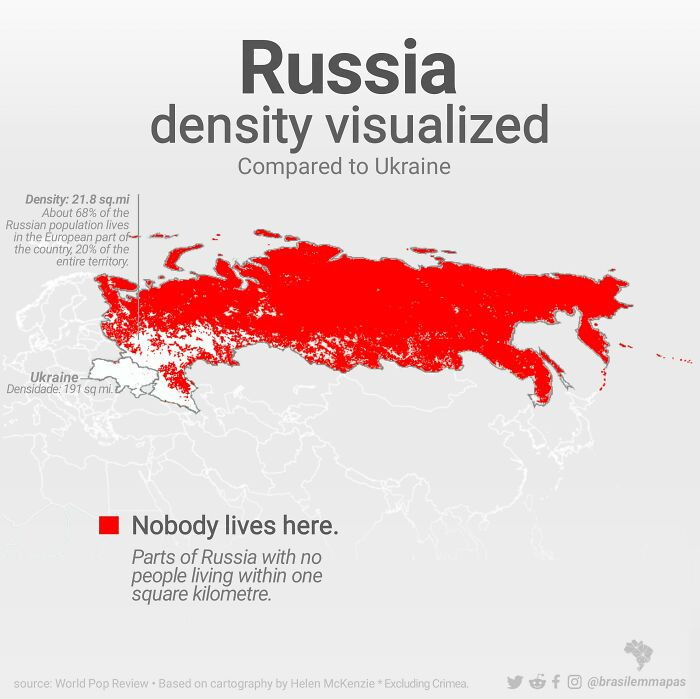 24. Russia Density Visualized In Contrast To Ukraine