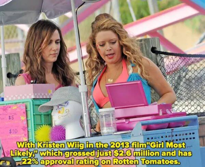 Lyonne with Kristen Wiig in the movie Girl Most Likely