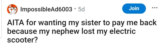 The story in detail...