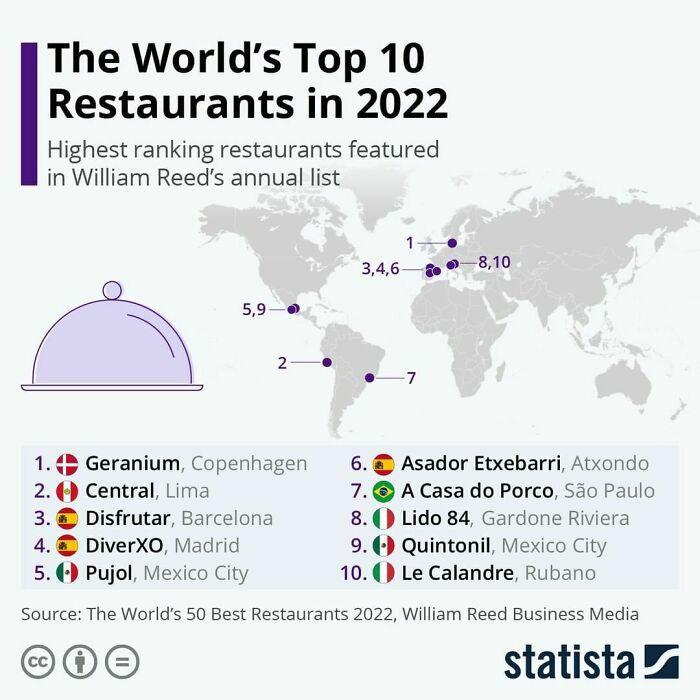 9. This Map Shows The Top Restaurants In 2022, According To The William Reed Business Media Annual List