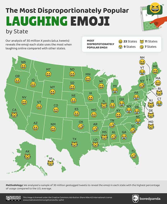 7. Now that’s what we call emoji diversity