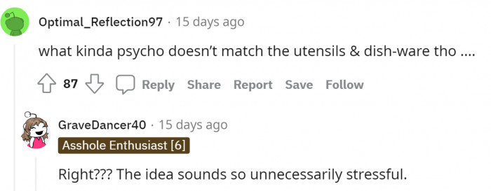 People were really confused about how he can live without matching dishware.