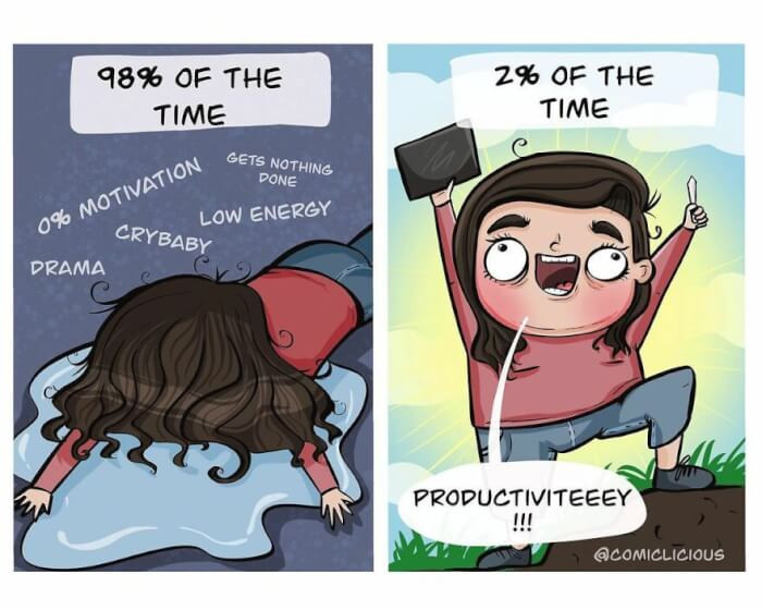 19. Productivity is 2% and laziness is 98%